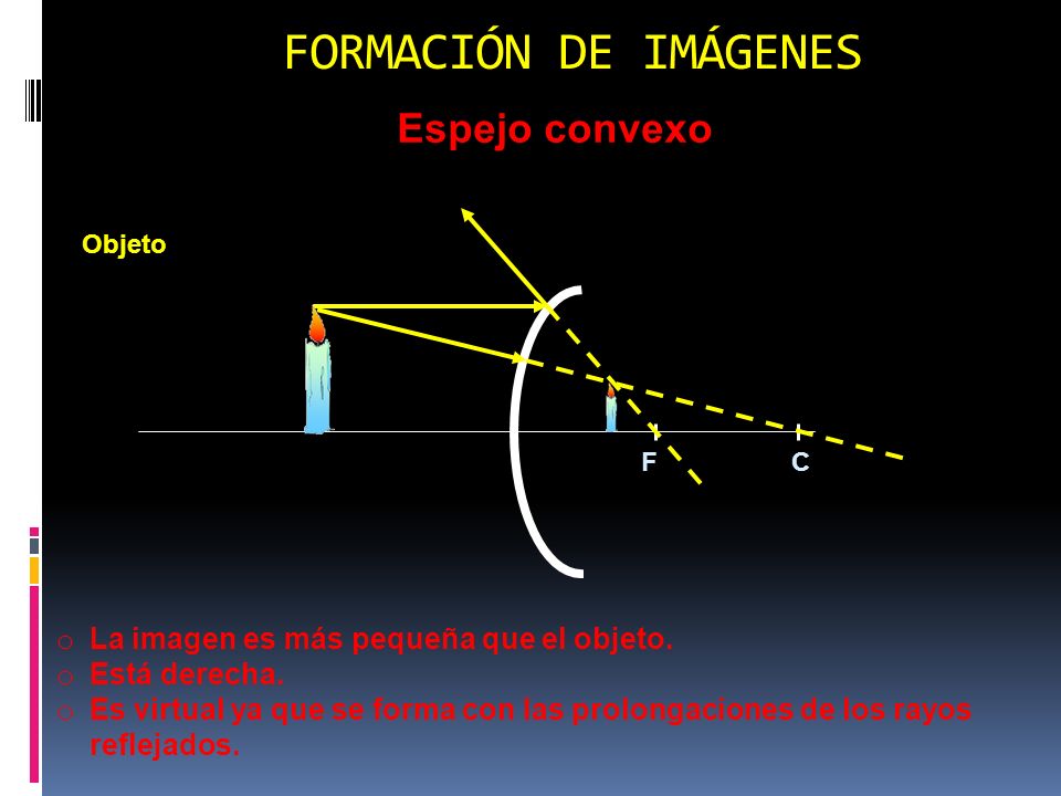 Porque no se ponian de acuerdo